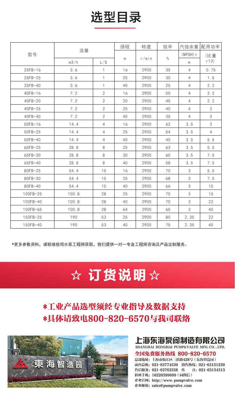 AFB型单级单吸悬臂式耐腐蚀离心泵_04.jpg AFB型单级单吸悬臂式耐腐蚀离心泵_04.jpg